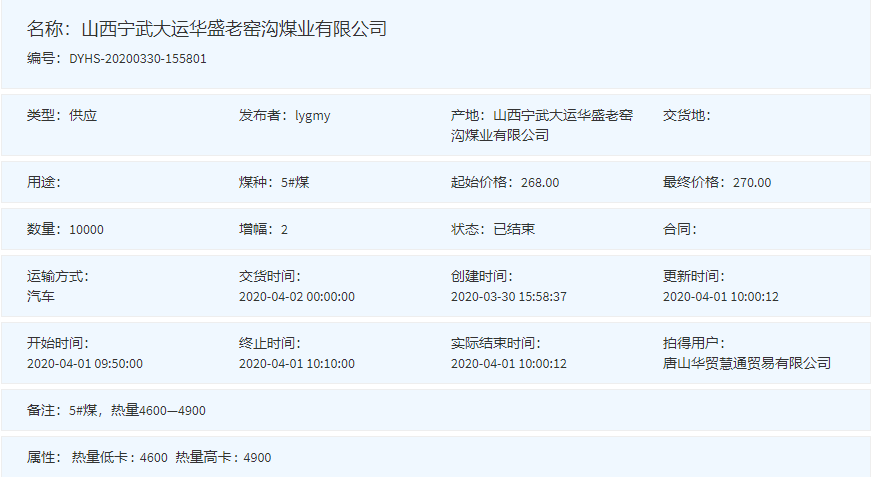 /uploads/image/2020/04/01/老窑沟016B.png 老窑沟016B.png