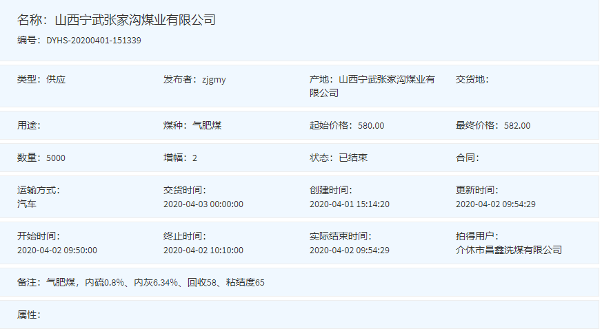 /uploads/image/2020/04/02/张家沟002B.png 张家沟002B.png