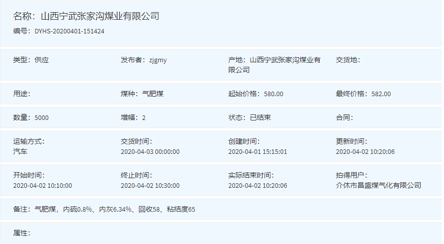 /uploads/image/2020/04/02/张家沟002C.png 张家沟002C.png