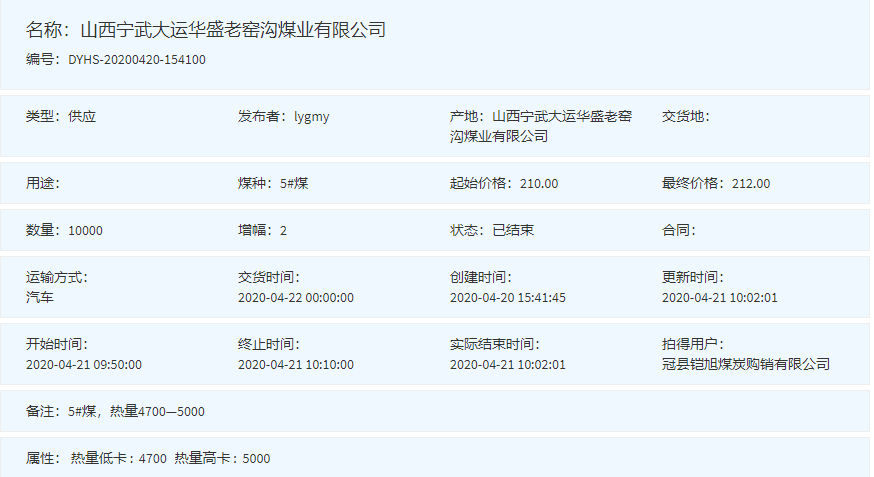 /uploads/image/2020/04/21/老窑沟025B.png 老窑沟025B.png