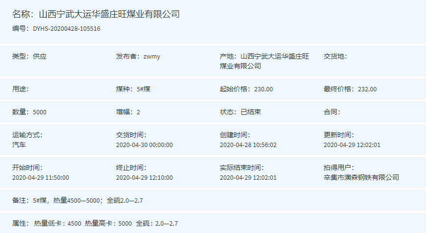 /uploads/image/2020/04/29/庄旺020E.png 庄旺020E.png