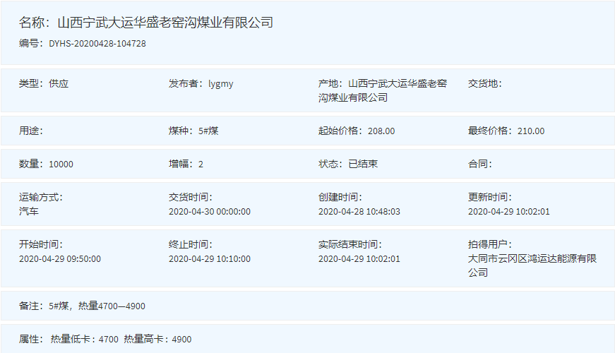 /uploads/image/2020/04/29/老窑沟029B.png 老窑沟029B.png