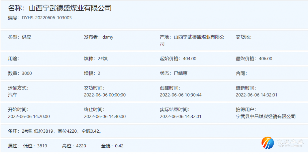 /uploads/image/2022/06/06/222222222.png 222222222.png