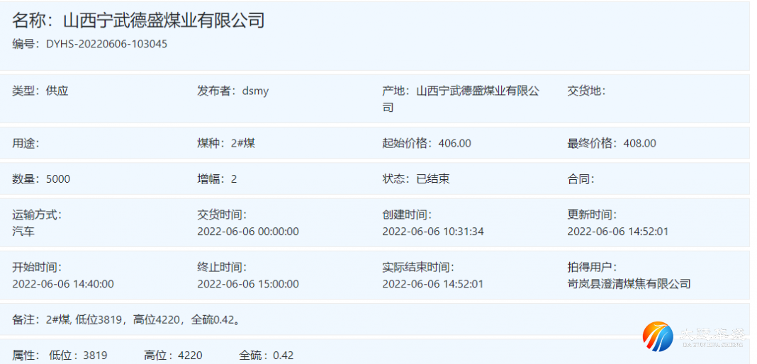 /uploads/image/2022/06/06/CCCC.png CCCC.png