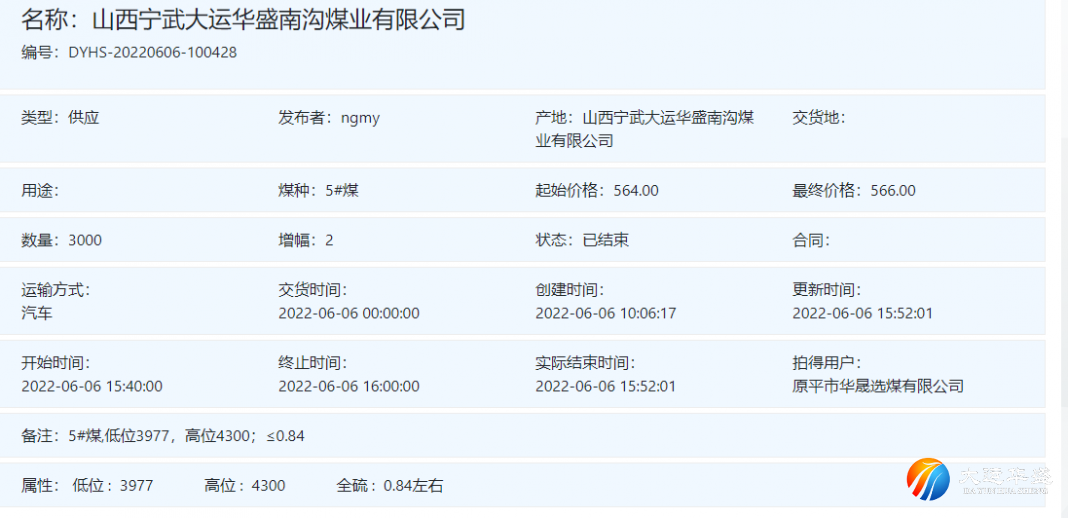 /uploads/image/2022/06/06/FF.png FF.png