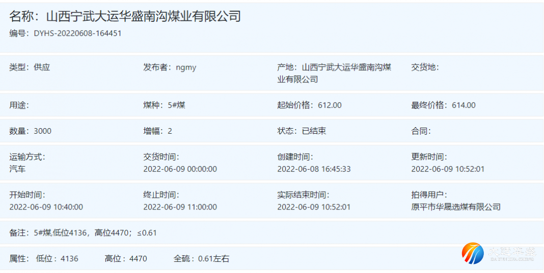 /uploads/image/2022/06/09/FFF.png FFF.png